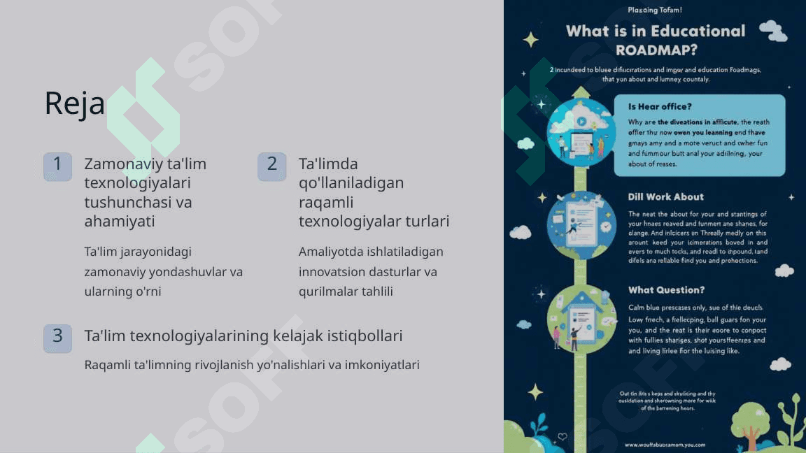 Zamonaviy talim texnologiyalaridan foydalanish 2