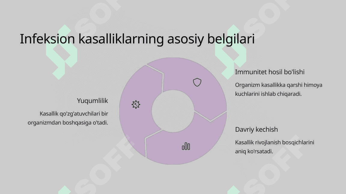 Infeksion kasalliklar diagnostika usullari 4