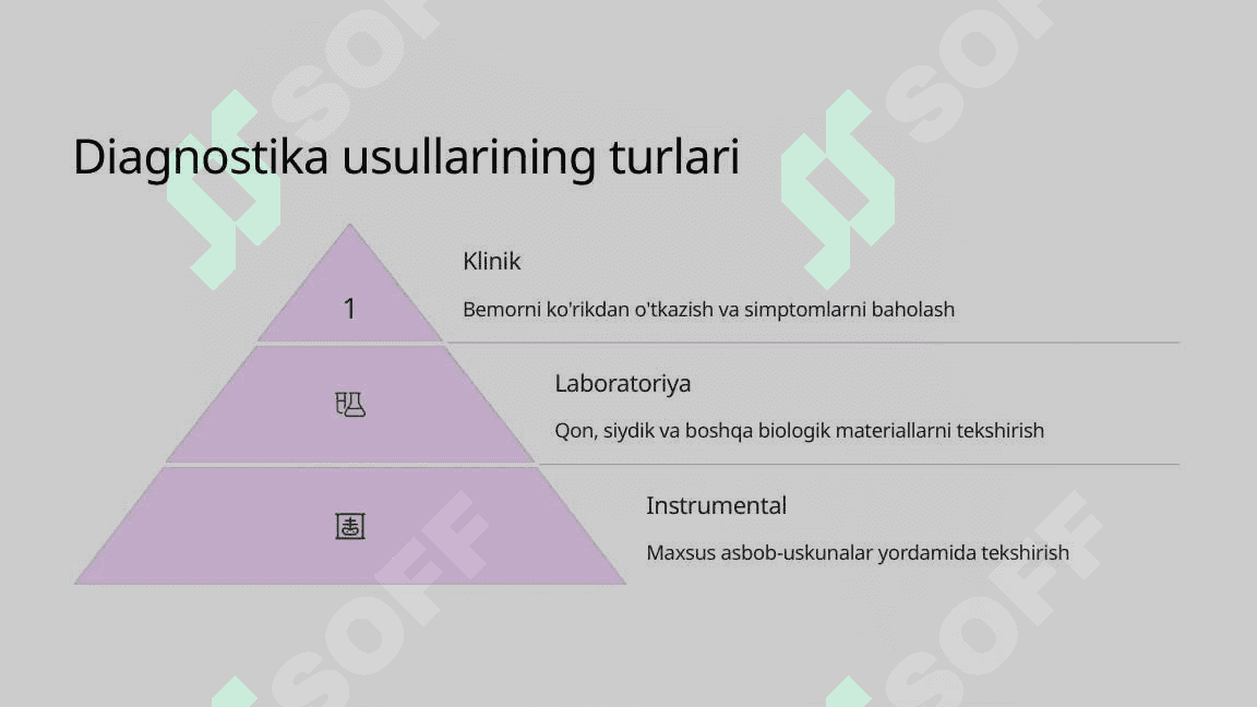 Infeksion kasalliklar diagnostika usullari 5