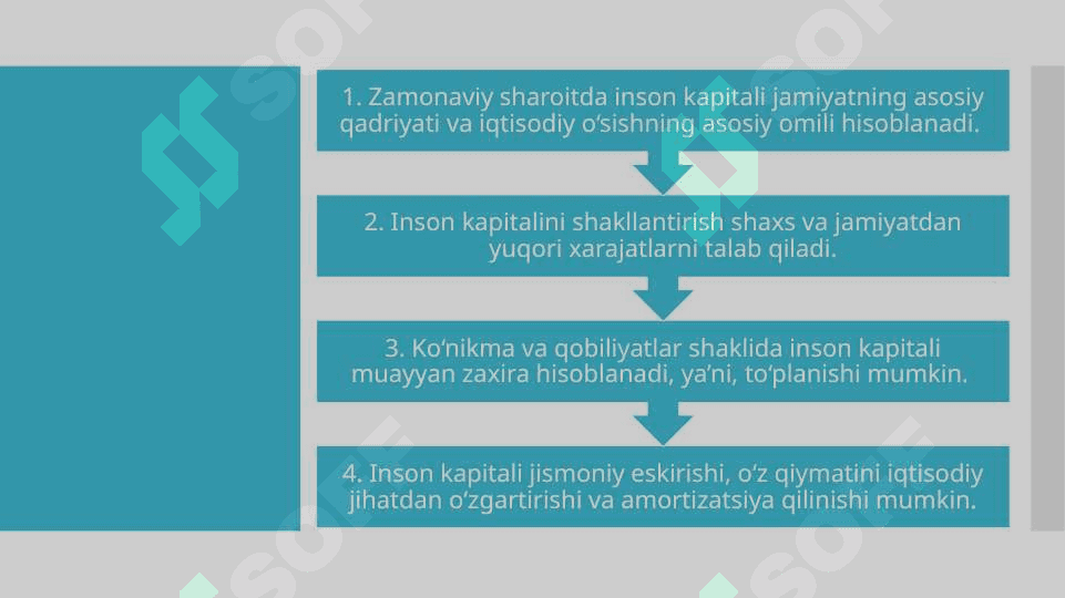 MUHAMMAD QURONOVNING “BOLAM BAXTLI BO‘LSIN DESANGIZ” ASARIDA FARZAND TARBIYASI 6