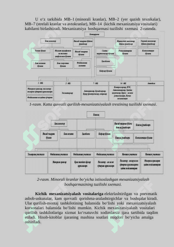 Qurilish mashinalari parkini tashkil etish va undan foydalanish 7