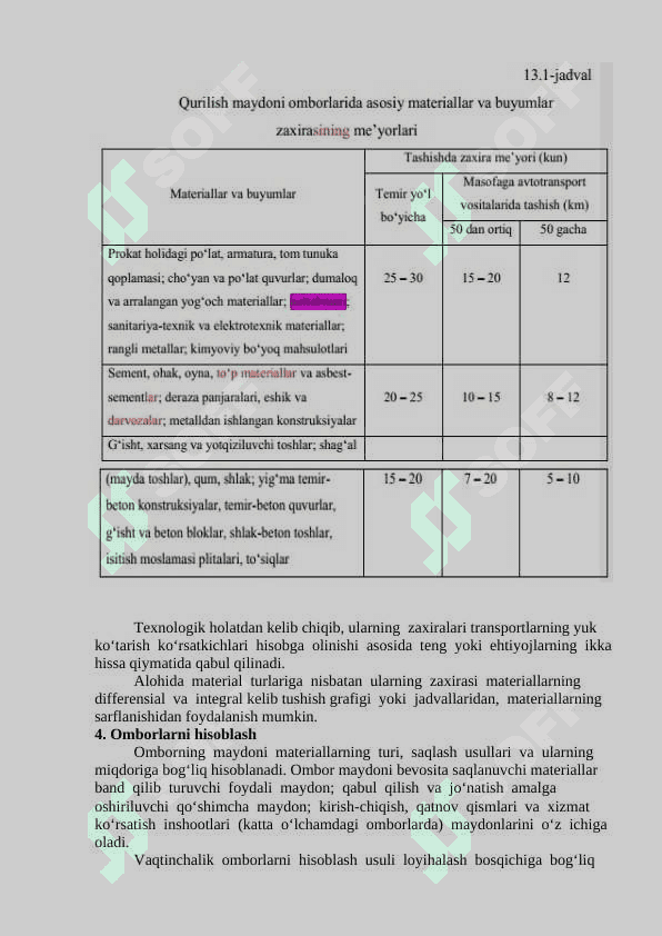 Ob’ekt qurilishidagi omborxonalarni tashkil etish. Qurilish maydonidagi vaqtinchalik binolar. 6