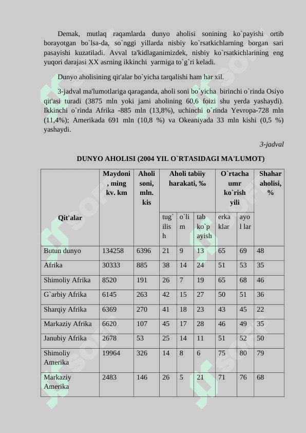 Aholi geografiyasi va geodemografiya 3