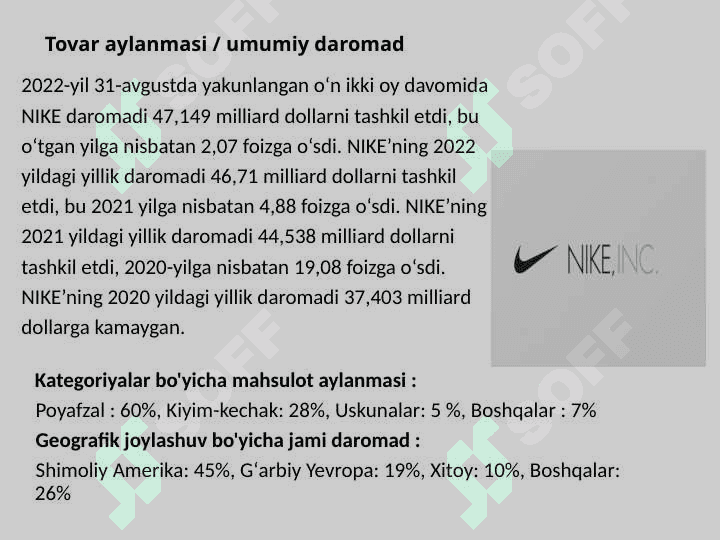 Nike kompony 6
