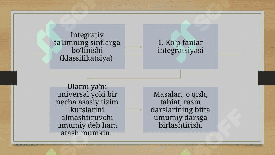 Boshlang'ich ta'lim pedagogikasi fanning predmeti ,maqsadi vazifasi ilmiy tadqiqot metodlari 6