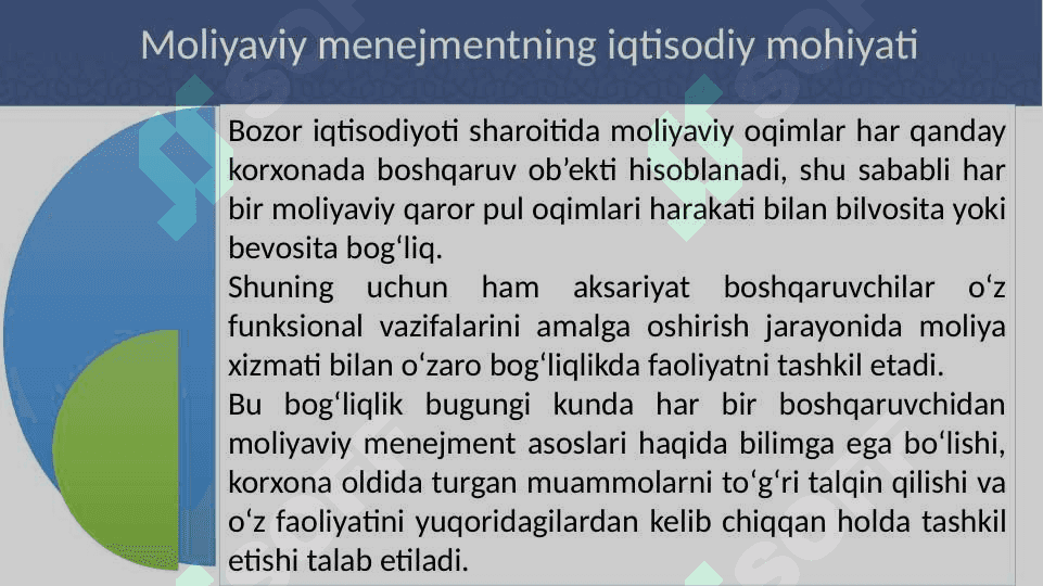 Moliyaviy menejmentning iqtisodiy mohiyati, predmeti va funksiyalari 3
