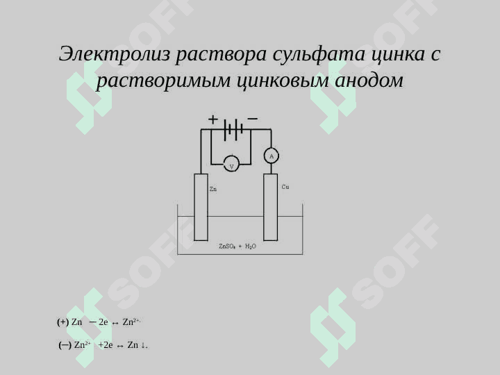 Elektrodlarning qutblanishi polyarizatsiyasi 4