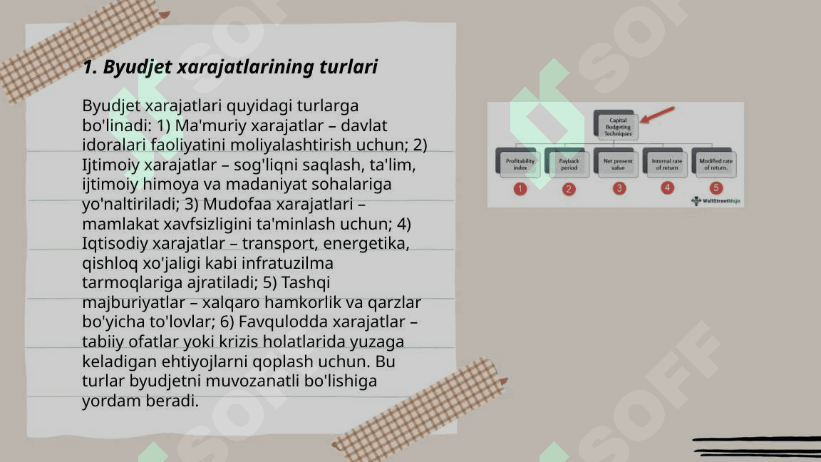 Byudjet xarajatlari smetasini rejalashtirish va byudjetdan moliyalashtirishdagi moliyaviy nazorat 3