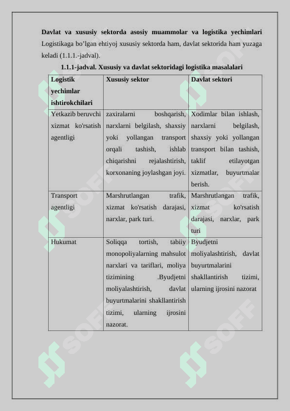 Tijorat sohasida omborxona logistikasi. 6