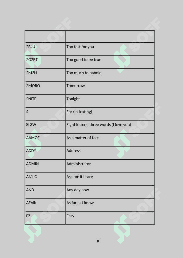 ABBREVATION IN THEORETICAL ASPECT 7