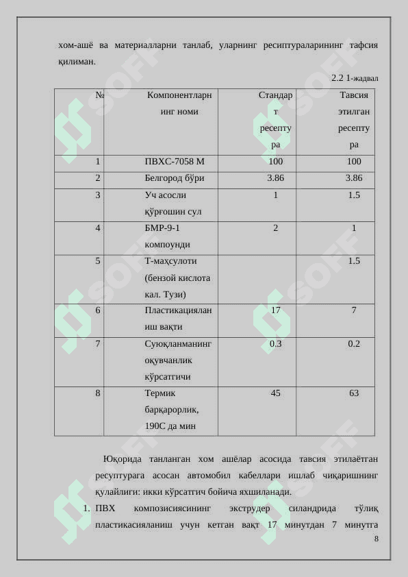 Автомобил саноати учун полимер композицияси билан қопланган кабел ишлаб чиқариш бўлимини лойихаси (Q=45000 пмсутка) 8