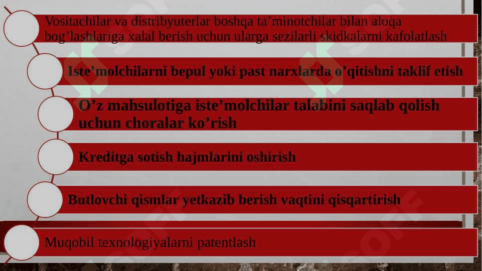 Marketing strategiyasini mavjud bozorgA moslashtirish 6