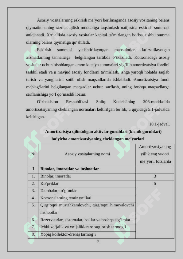 Kimyo sanoati korxonasining asosiy fondlari va ishlab chiqarish quvvati 7
