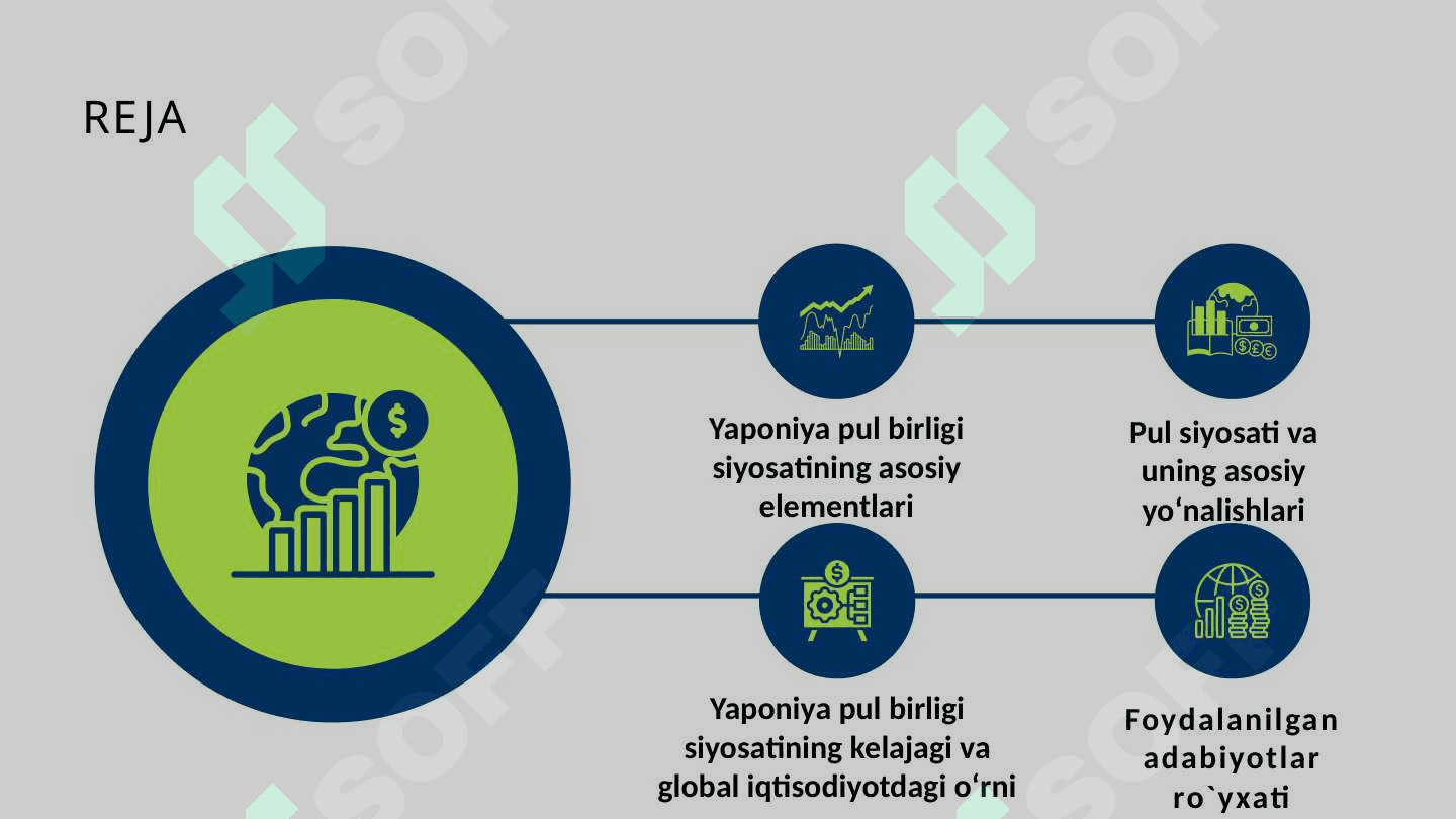 Yaponiya pul birligining siyosati 2
