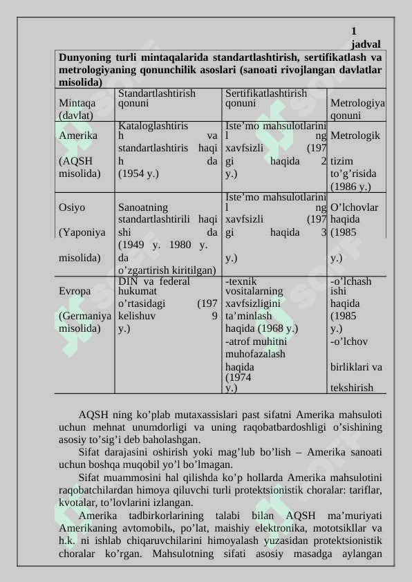 Sifatni boshqarishning xorij tajribasi 5