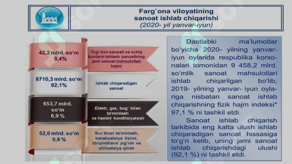 Farg’ona viloyati 8