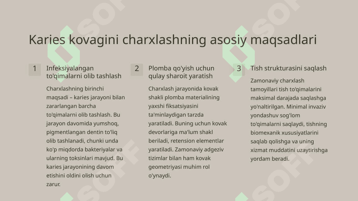 Karies kovaklarini charxlash bosqichlari va uslublari. 3