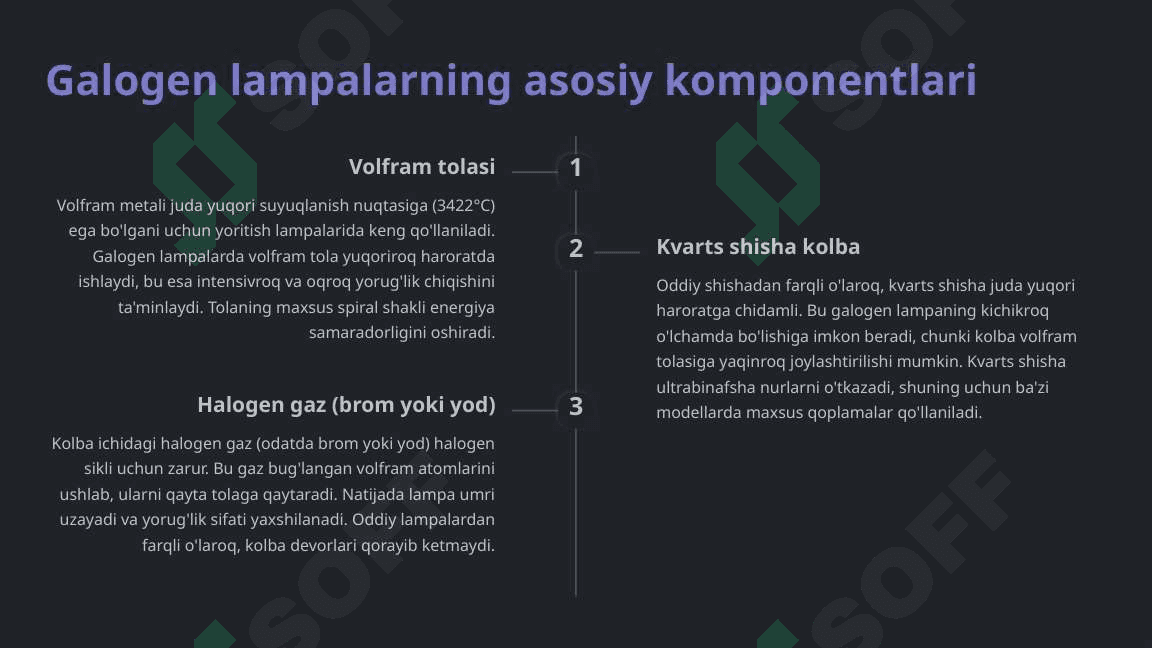 Galogen lampa turlari, qo‘llanilishi. 3