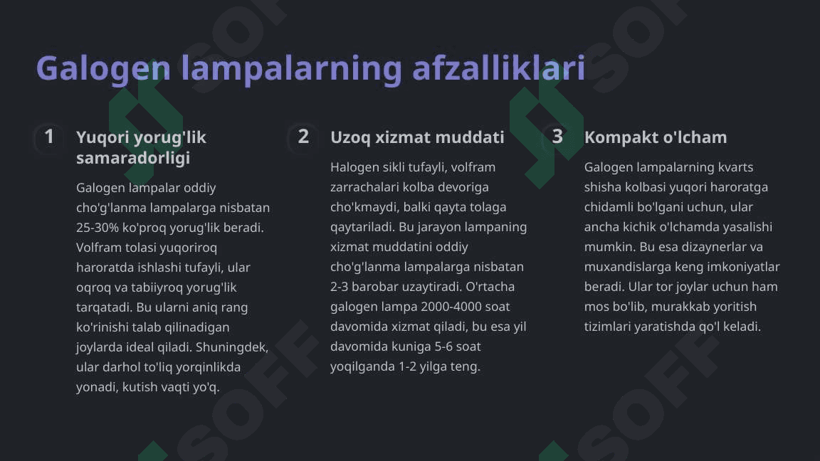Galogen lampa turlari, qo‘llanilishi. 4