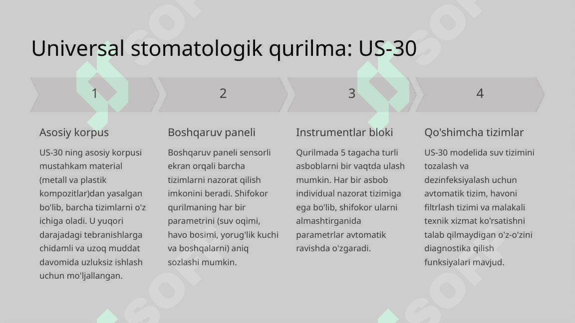 Stomatologik qurilmalar. Tasnifi. Xususiyatlari. 6