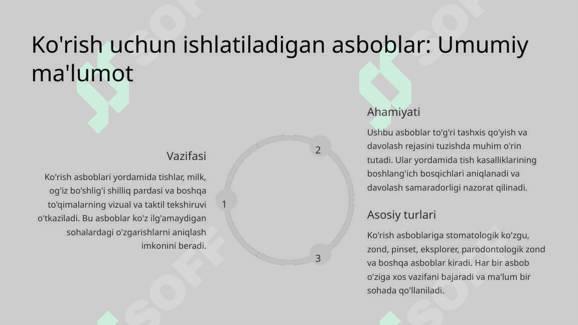 Stomatologik asboblarning tasnifi. Ko‘rish va plombani qorish va qo‘yishda ishlatiladigan asboblar. 4