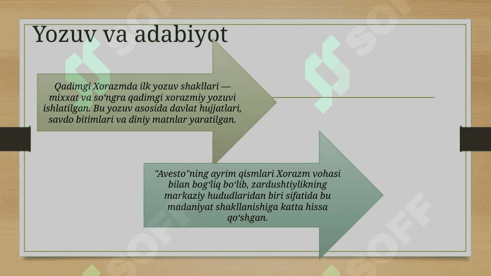 QADIMGI XORAZM MADANIYATI VA SAN’ATI 4
