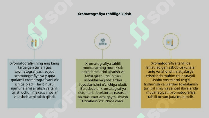 Xromatagirafiya analizida qo'llaniladigan asbob va uskunalar 3