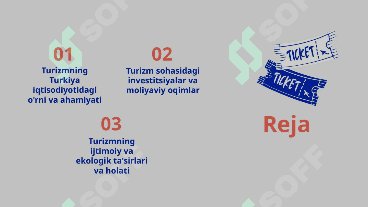 Turkiya turizmi 2