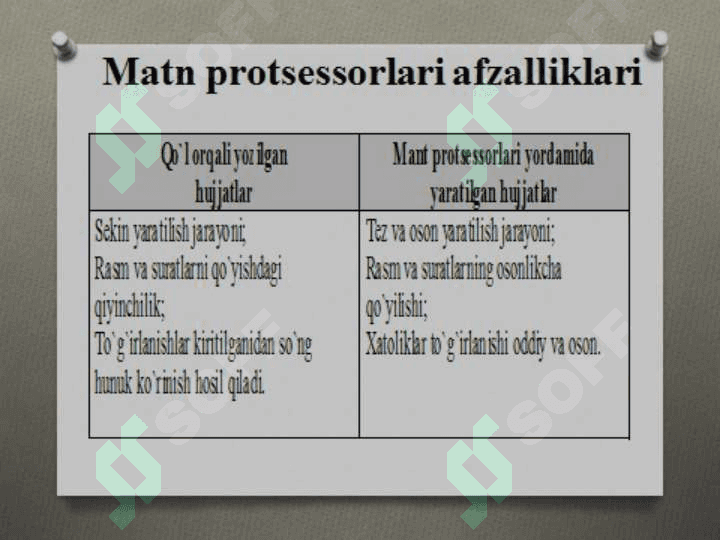 Zamonaviy matn redaktorlari 5
