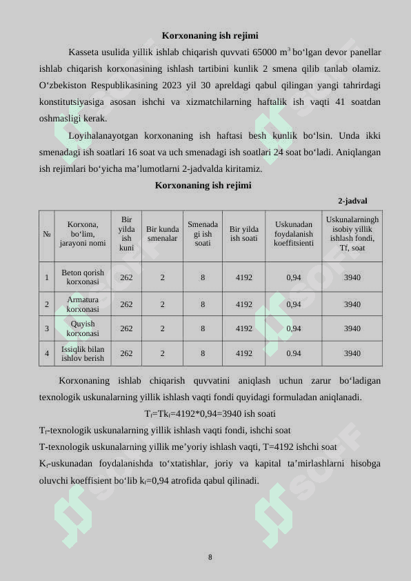 devor panellari ishlab chiqarish korxonasini loyihalash. 8