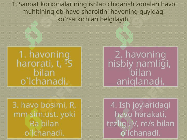 Atrof muhitning inson  ish faoliyatiga  ta'siri 3