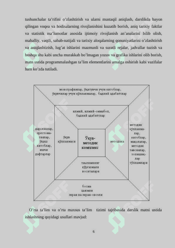 Maktablarda tarix fanini o'qitishda texnik vositalardan foydalanish 6