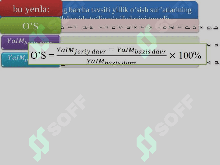 QISQA MUDDATLI IQTISODIY O'SISH. UZOQ MUDDATLI IQTISODIY O'SISH MODELLARI 7
