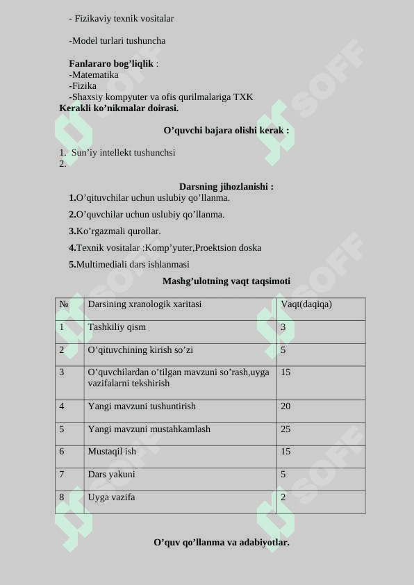 INFORMATIKA FANIDAN USLUBIY ISHLANMA 4
