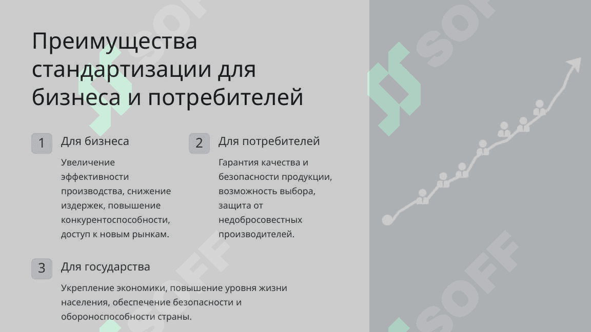 Основополагающие принципы стандартизации 3