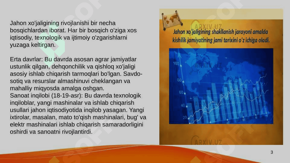 Jahon xo`jaligi va evolyutsiyasi 3