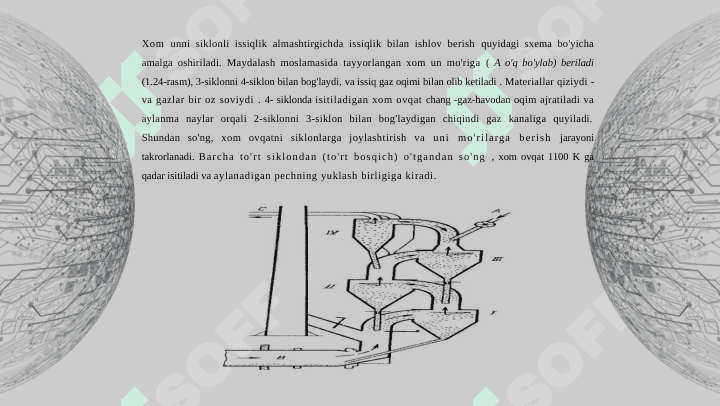 SIKLONSIMON  ISSIQLIK ALMASHTIRGICHNI AVTOMATLASHTRISH 3