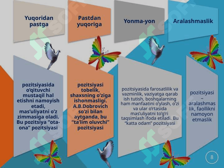 Pedagogik takt va pedagogik  etika 8