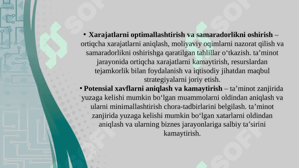 TA’MINOT JARAYONI AUDITI 7