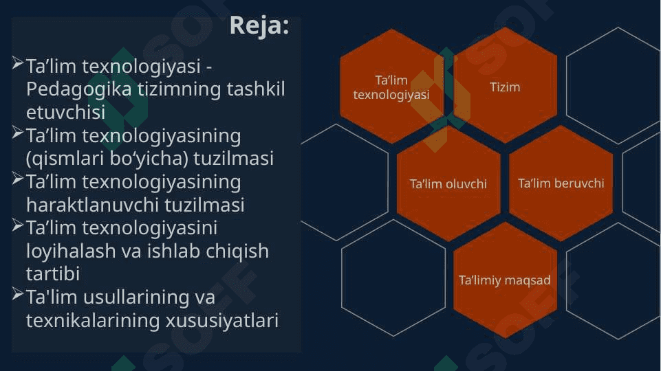 Ta’lim texnologiyasining tuzilishi 2