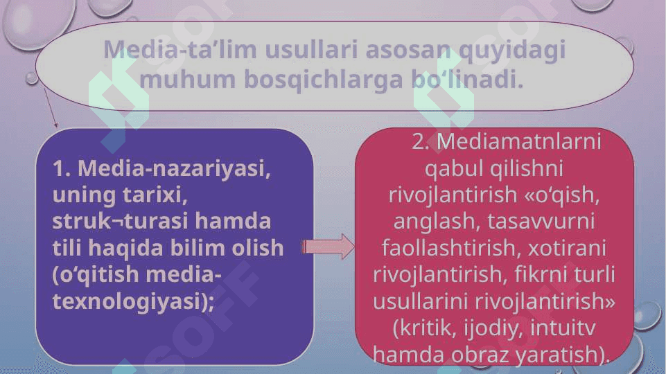Media maydon tuzilishi va ta’siri 8