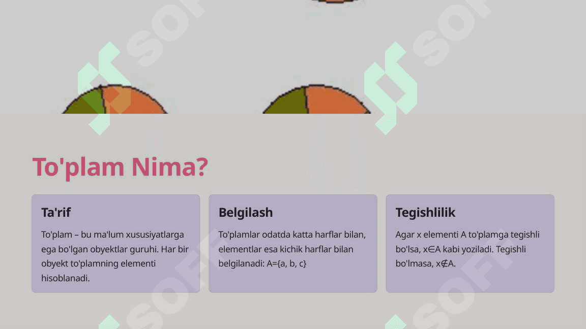 Qog'ozdan Ajoyib San'at To'lam Quvvati, Sanoqli va Sanoqsiz To'plamlar 3