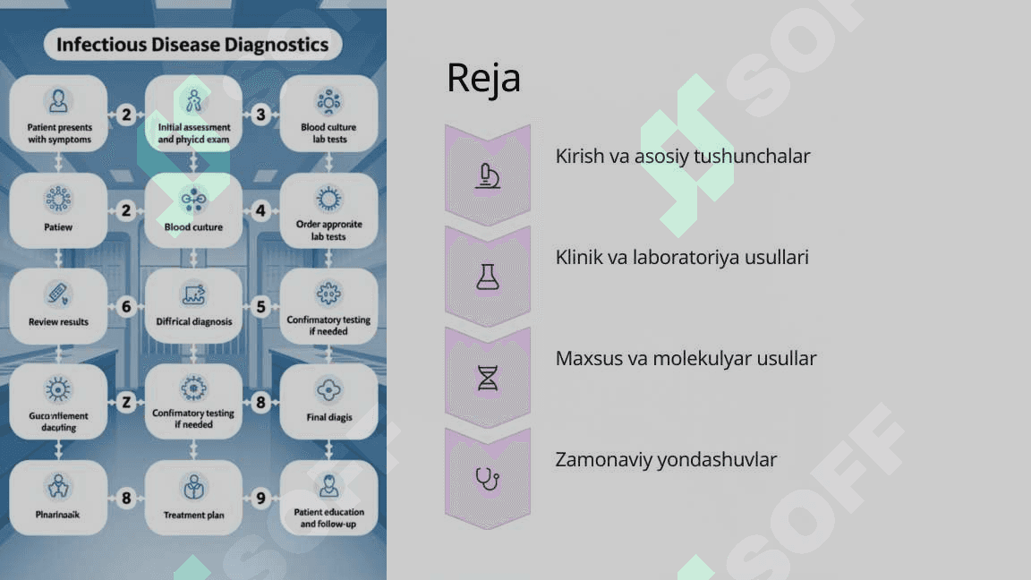 Infeksion kasalliklar diagnostika usullari 2