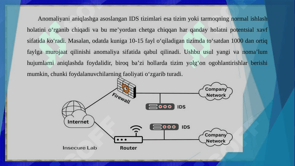IDS tizimini qurish usullari va vositalari 7