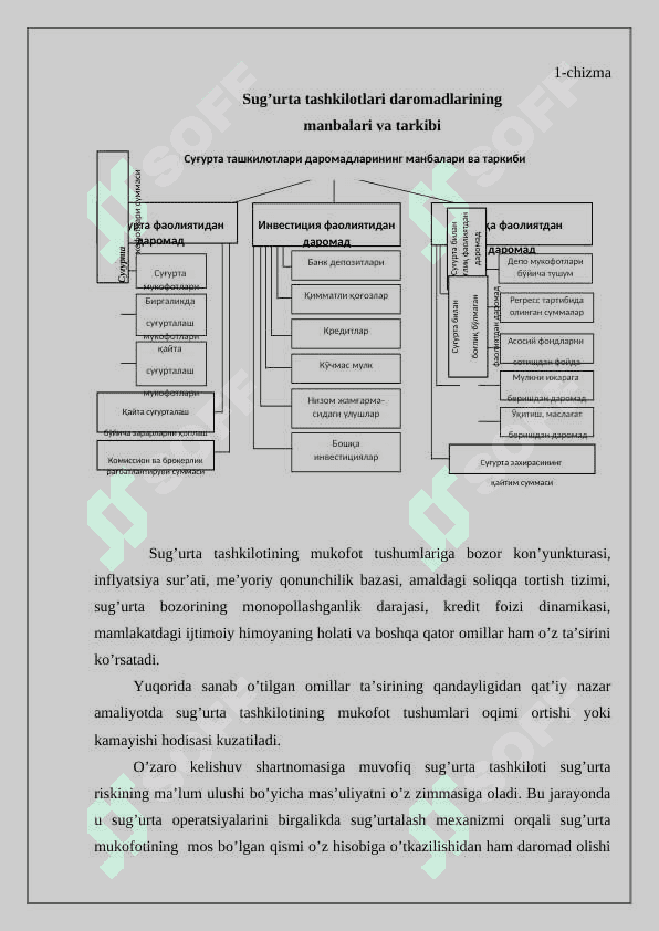 Sug’urta tashkilotida marketing strategiyasi 3