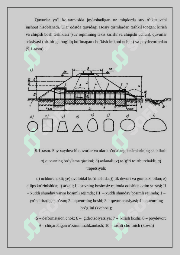 Oqava suv tarmoqlarida ishlatiladigan quvur turlari 2