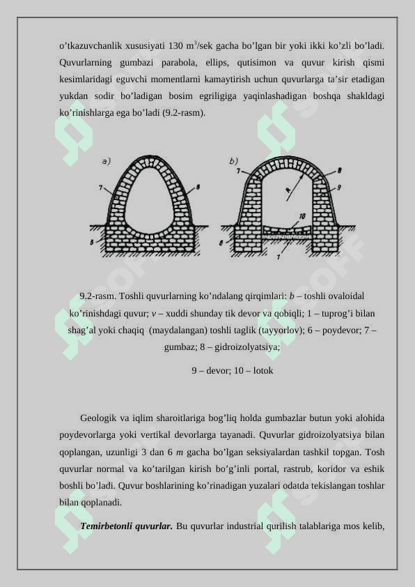 Oqava suv tarmoqlarida ishlatiladigan quvur turlari 4