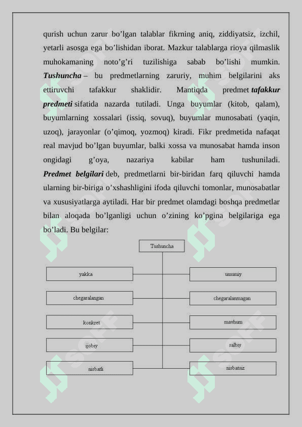 Tasvirlash. Kreativ shaxs tavsifi 5