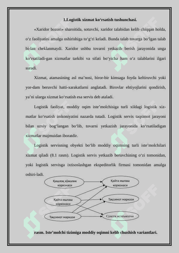 Qishloq xo‘jaligida logistikada servis xizmati ko‘rsatish 2