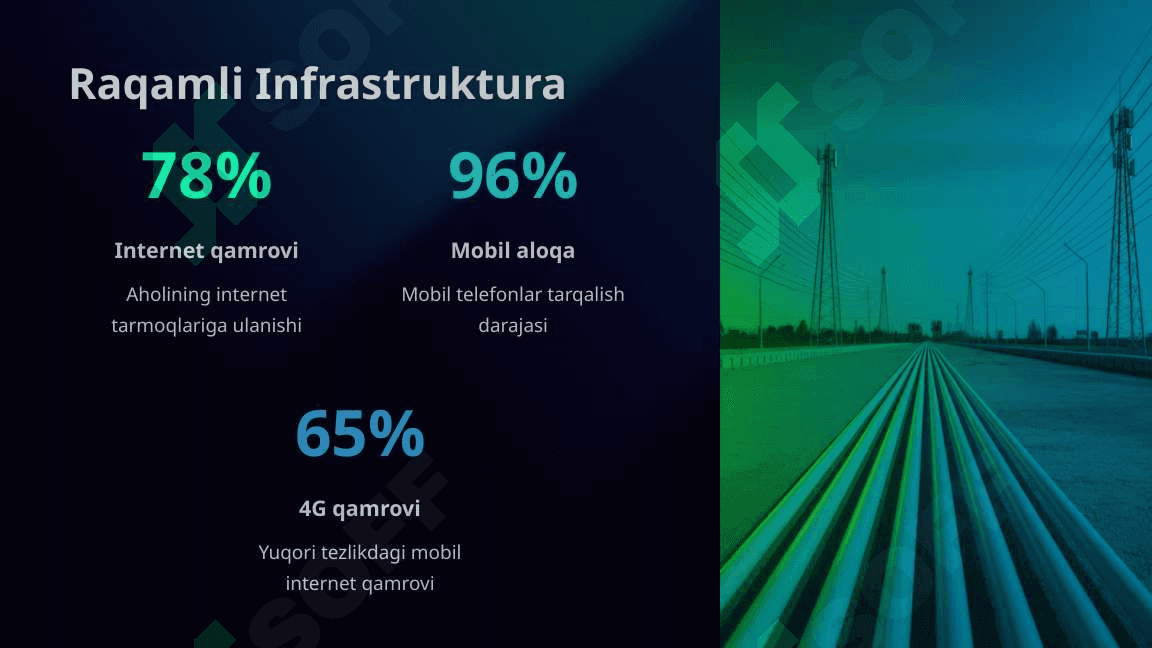 Raqami iqtisodiyot va iqtisodiy oʻsish 6
